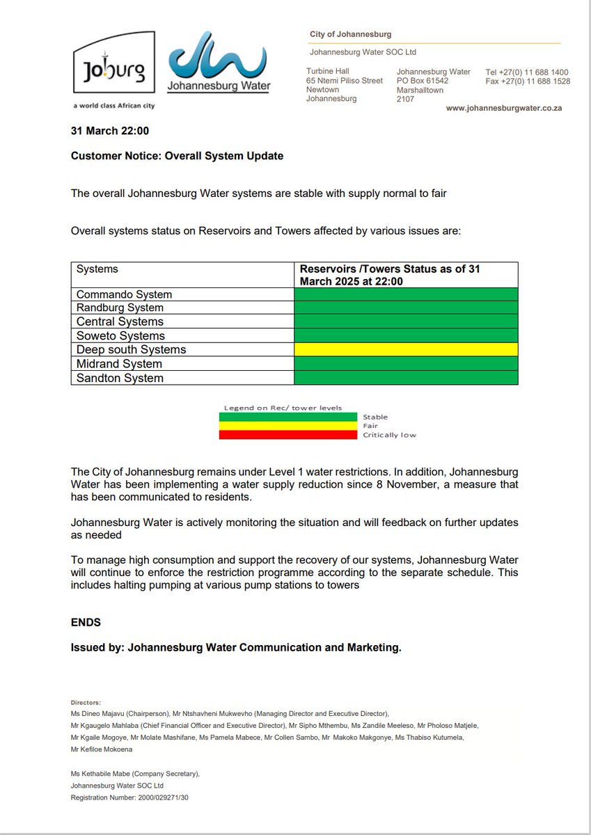JHBWater's tweet image. #SystemUpdate ^H