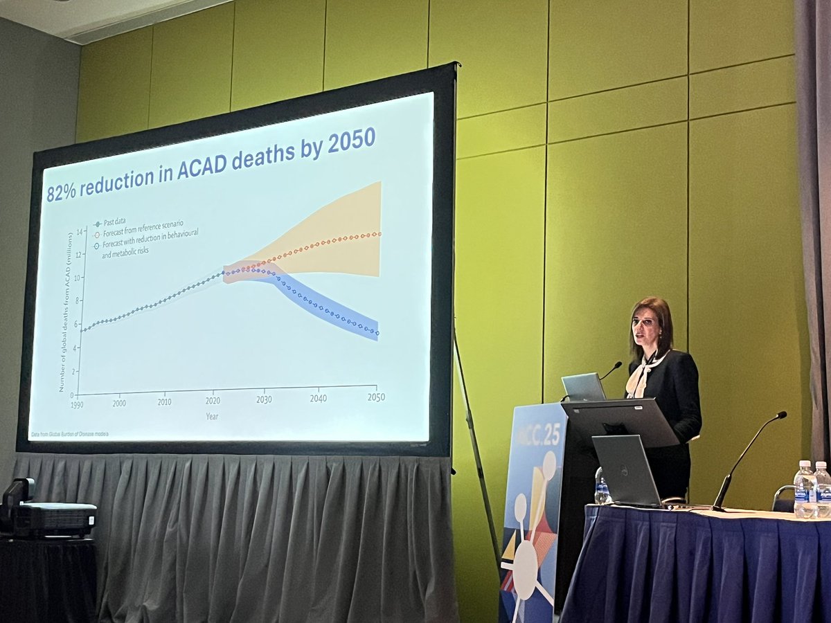 Jason H. Wasfy, M.D. (@jasonwasfy) on Twitter photo This is the key. We think death from coronary disease is 80% preventable by 2050. We spent 2.5 years developing this blueprint and we pledge to spend the next 25 years making it happen! <a href="/TheLancet/">The Lancet</a> This is the key. We think death from coronary disease is 80% preventable by 2050. We spent 2.5 years developing this blueprint and we pledge to spend the next 25 years making it happen! <a href="/TheLancet/">The Lancet</a>