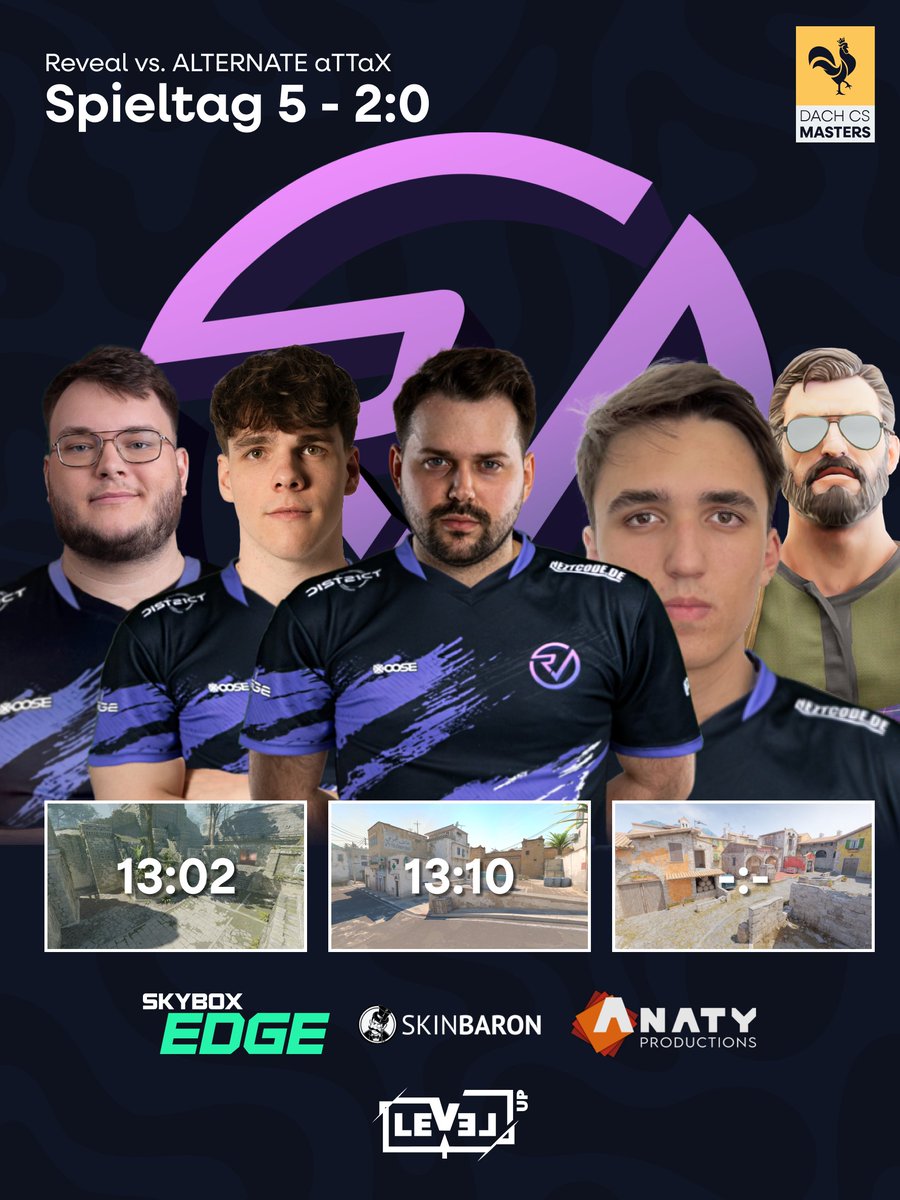 DACH CS Masters (@dachcs) on Twitter photo Trotz anfänglicher Schwäche auf Dust2, kann <a href="/RVMultigaming/">Reveal Multigaming</a> sich zurück ins Match kämpfen und das Match 2:0 closen! 📈
Somit klettert <a href="/RVMultigaming/">Reveal Multigaming</a> auf Platz 2 in der Spielklasse 1! 🥳👏
GG's! 🤝
#DACHCSMasters🐔 Trotz anfänglicher Schwäche auf Dust2, kann <a href="/RVMultigaming/">Reveal Multigaming</a> sich zurück ins Match kämpfen und das Match 2:0 closen! 📈
Somit klettert <a href="/RVMultigaming/">Reveal Multigaming</a> auf Platz 2 in der Spielklasse 1! 🥳👏
GG's! 🤝
#DACHCSMasters🐔