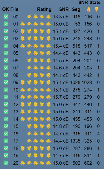 Daz Dude (@dazdude4000) on Twitter photo The 1-hour EasyDRF data broadcast on 5850kHz worked very well into the KK6PR KiwiSDR in Oregon. Here are the SNR Stats:
<a href="/SWRadiogram/">Shortwave Radiogram</a> <a href="/RNEI_Official/">Radio Northern Europe International</a> The 1-hour EasyDRF data broadcast on 5850kHz worked very well into the KK6PR KiwiSDR in Oregon. Here are the SNR Stats:
<a href="/SWRadiogram/">Shortwave Radiogram</a> <a href="/RNEI_Official/">Radio Northern Europe International</a>