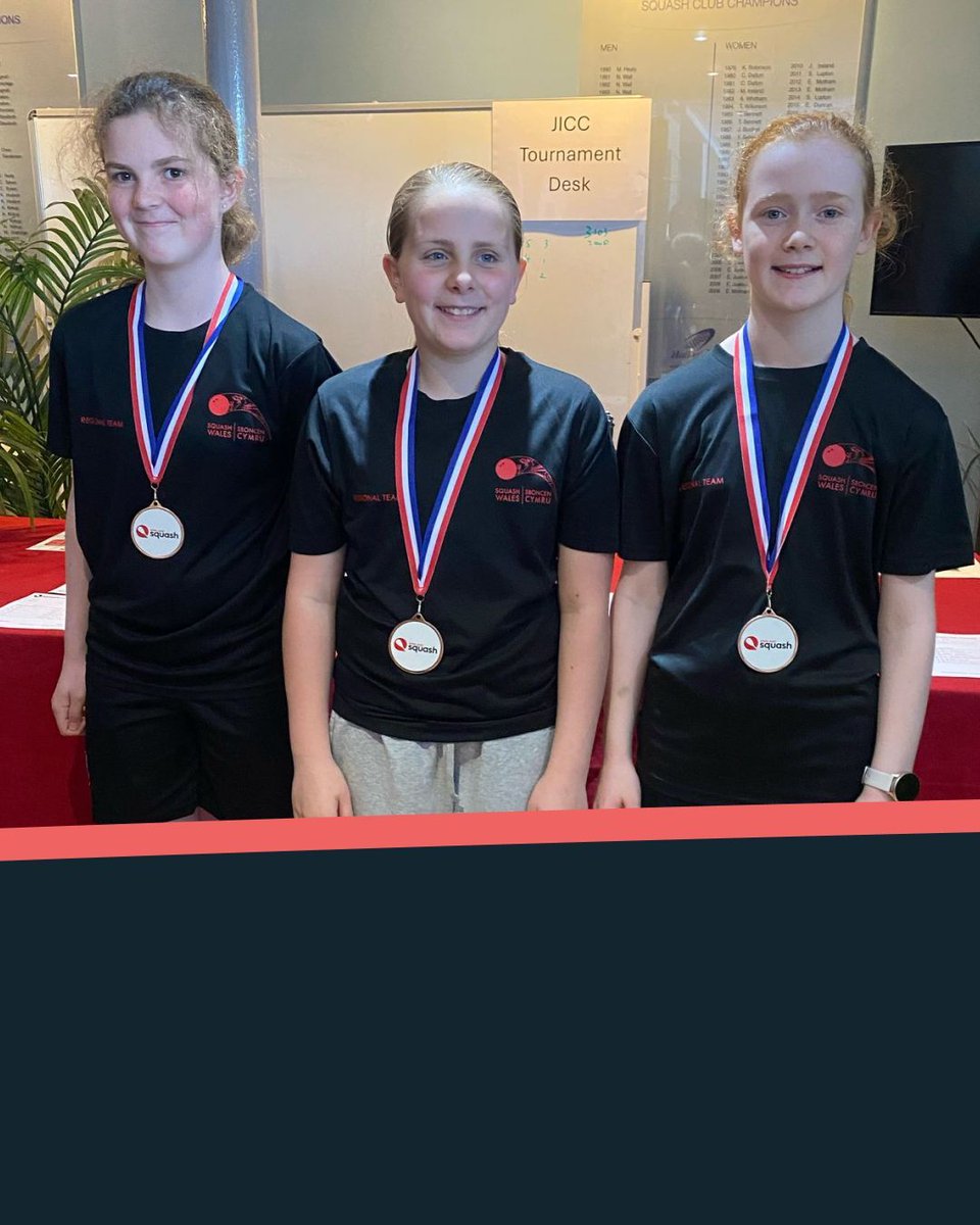 sqwales's tweet image. What a fantastic few days at the Junior Inter County Championships! 🏆

U15 Girls won GOLD!
U15 Boys won the Silver Plate
U13 Girls &amp;amp; U13 Boys both took home Bronze
And the U11 Boys also came third.

@england_squash @sport_wales 
#squashwales #juniorsquash #juniorintercounties