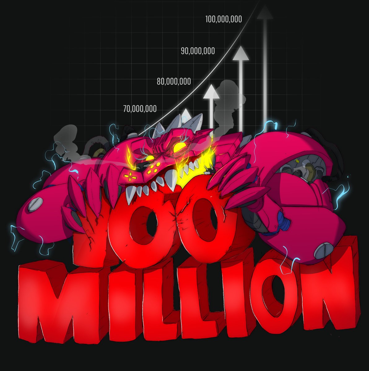 gamebeastgg's tweet photo. This is just the beginning! Gamebeast has now tracked 100M+ sessions, giving Roblox devs the insights they need to build better experiences. Let’s go even bigger! 🚀

#Gamebeast #RobloxDev #Roblox
