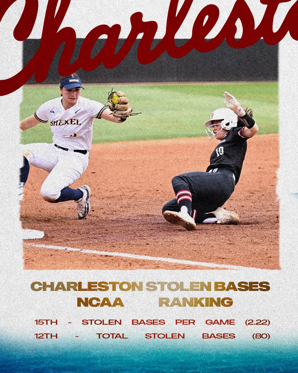 Charleston Softball tweet media