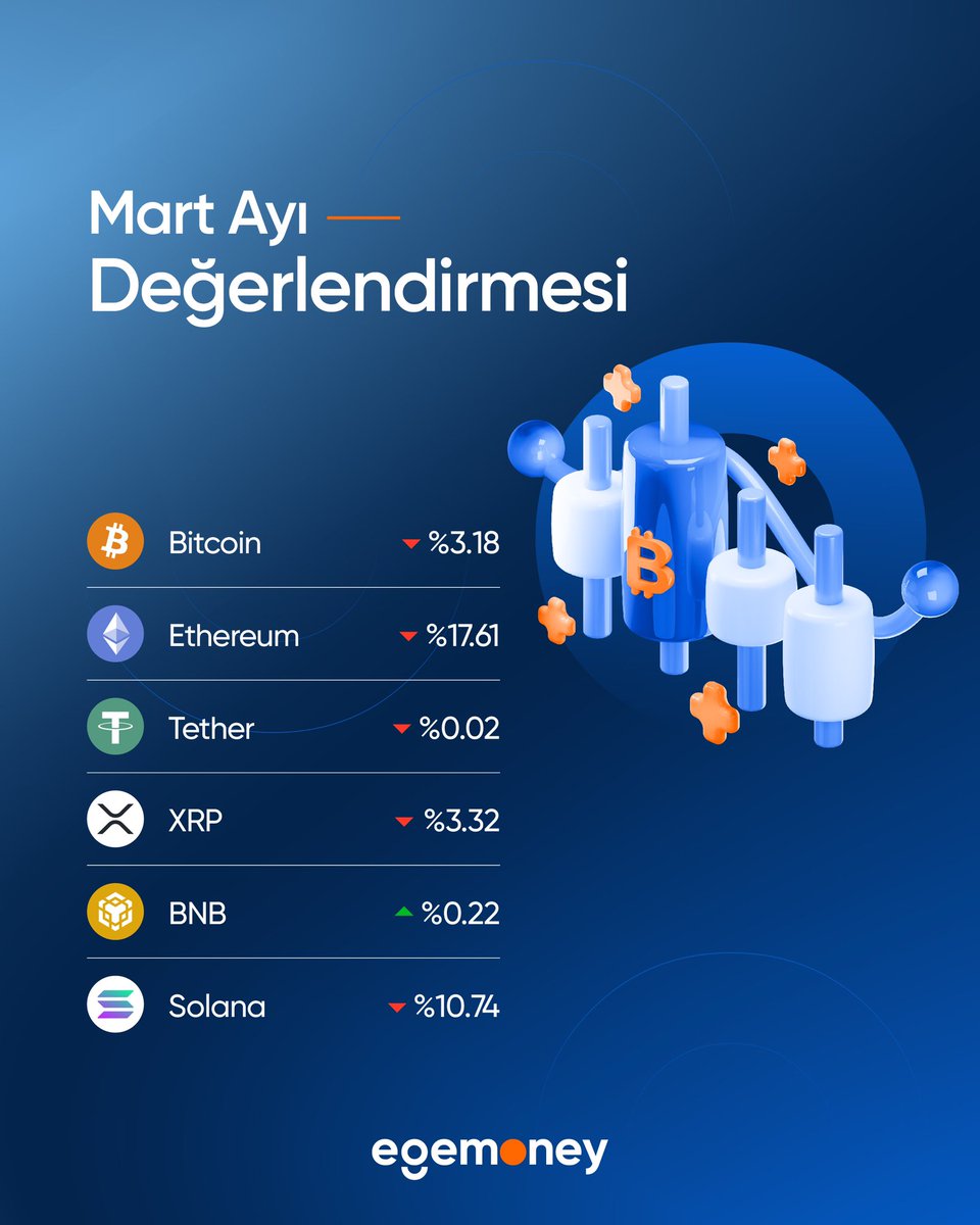 EgeMoney tweet media