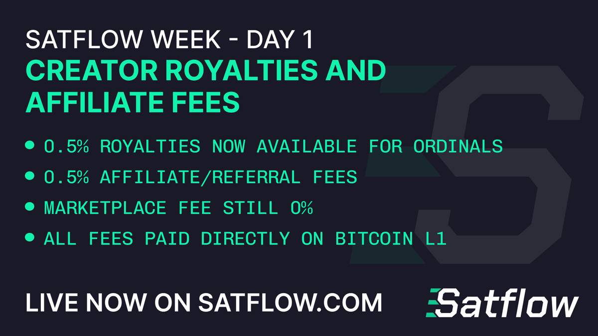 Satflow's tweet photo. SATFLOW WEEK - DAY 1

Bitcoin Creators, Collectors and Traders - get paid.

Today, Satflow is enabling a 0.5% royalty on Ordinal collections, and a 0.5% referral fee on all listings/trades.

The best part? Marketplace fees on Satflow are still 0%.

More info 👇