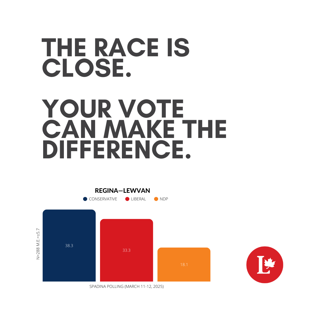 The race is close—and the stakes couldn’t be higher.

With President Trump attacking our economy and sovereignty, now is the time to send a serious voice from Saskatchewan into the federal government.

That’s why I’m asking for your support. #CanadaStrong
