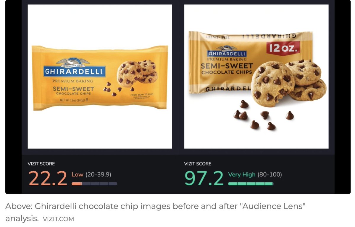 Discover how AI technology offers a real-time alternative to traditional surveys and focus groups for package design testing and online product detail page optimization — and claims up to 90% predictive accuracy for consumer preferences. utm.io/uierI