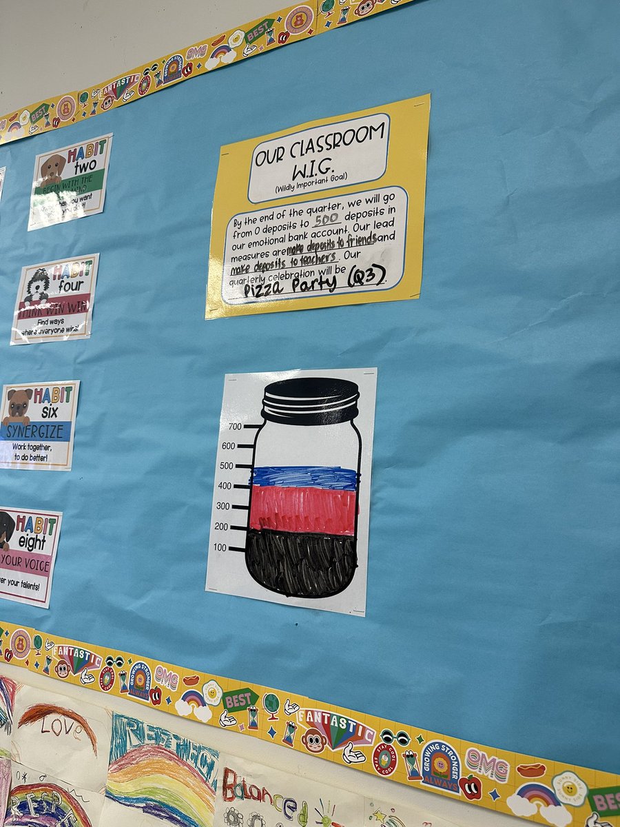 Ms. Allyn (@msallynsclass) on Twitter photo Yay! Met our Q3 W.I.G. and had a pizza themed day! Complete with <a href="/dominos/">Domino's Pizza</a> for lunch. 🥰🍕❤️ #TrackOutDay Yay! Met our Q3 W.I.G. and had a pizza themed day! Complete with <a href="/dominos/">Domino's Pizza</a> for lunch. 🥰🍕❤️ #TrackOutDay