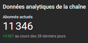 Et encore 1000 de plus... Je vais devoir me remettre à préparer un épisode pour très bientôt pour vous remercier <3