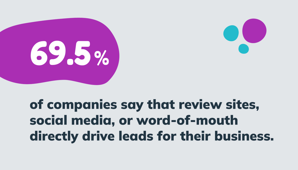 enchant's tweet photo. Customer feedback helps you understand the pain of unhappy customers. Once you know the reasons behind their pain, you can make changes to delight them. Customers who feel like their voice matters become your loyal brand ambassadors. #customerfeedback #CX https://t.co/NHBD3gJTvw https://t.co/yHHB6sDTYO