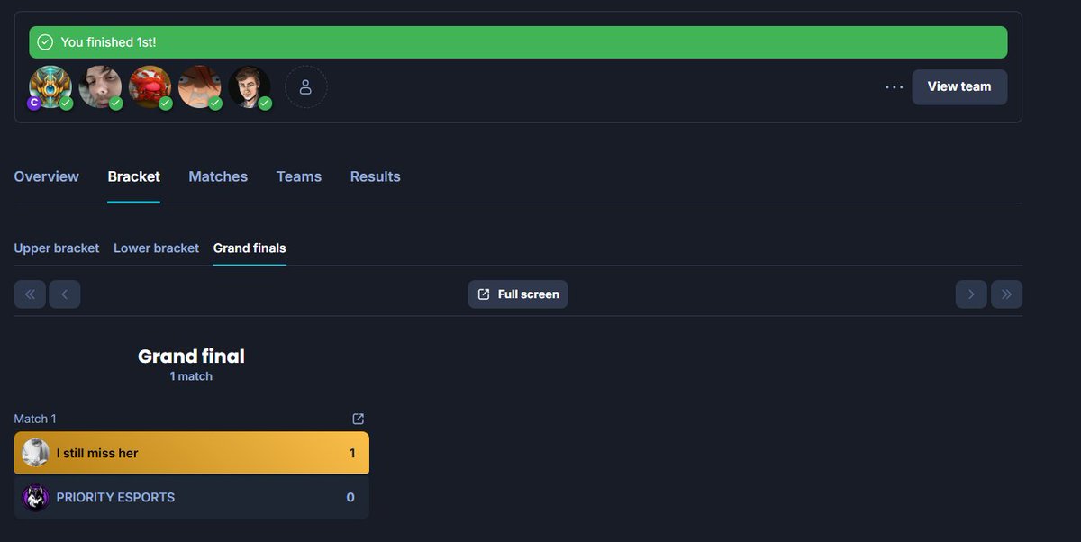 LF an org  for a 3rd div closed qual   likes + RTs appreciated
Roster:
Top:  Tomomaso
jgl:  <a href="/LOL_ZeF/">ZeF</a> 
mid: Kappa
adc: Necropolisak
support:  <a href="/SebastianVrzak/">Sebastián Vrzák</a>