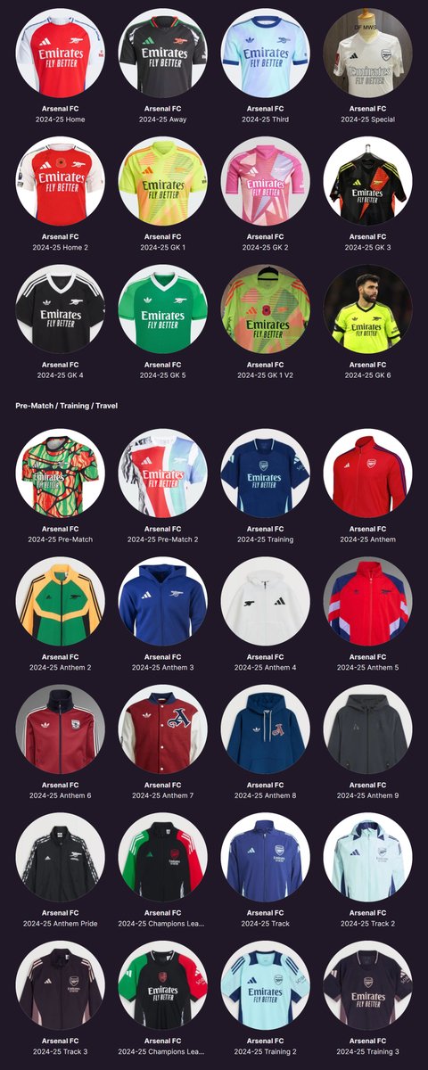 Just reduce the number of kits / training wear per year