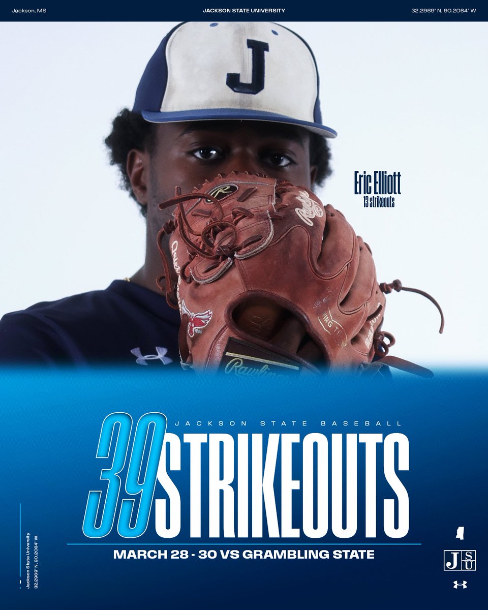 What a weekend for our pitchers, combining for 39 strikeouts in 27 innings

48.1 percent of the outs this weekend came via a strikeout

#TheeILove | #BleedTheeBlue