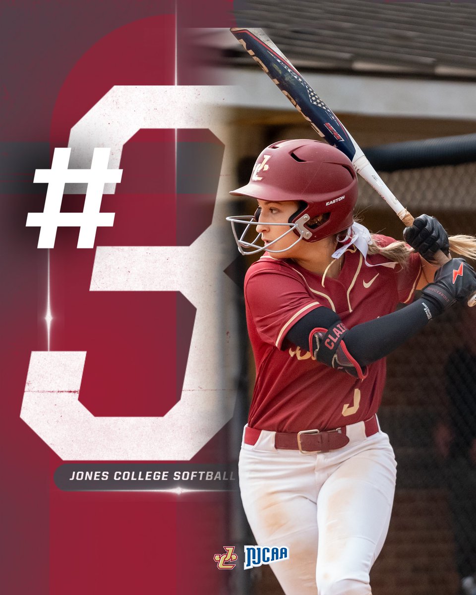 Holding firm at 3️⃣ in the Week 6 poll. 

🔗 njcaa.org/sports/sball/r…