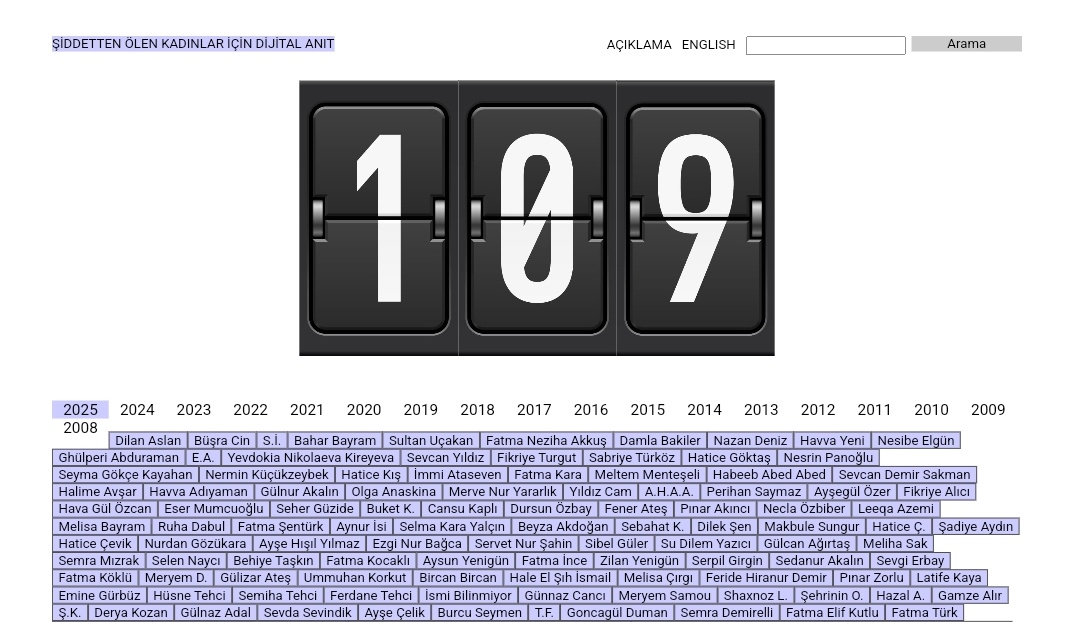 BU ULKEDE 3 AYDA 109 KADIN KATLEDİLDİ

3 AYDA 109 KADIN KATLEDİLDİ

3 AYDA 109 KADIN KATLEDİLDİ

3 AYDA 109 KADIN KATLEDİLDİ 

3 AYDA 109 KADIN KATLEDİLDİ