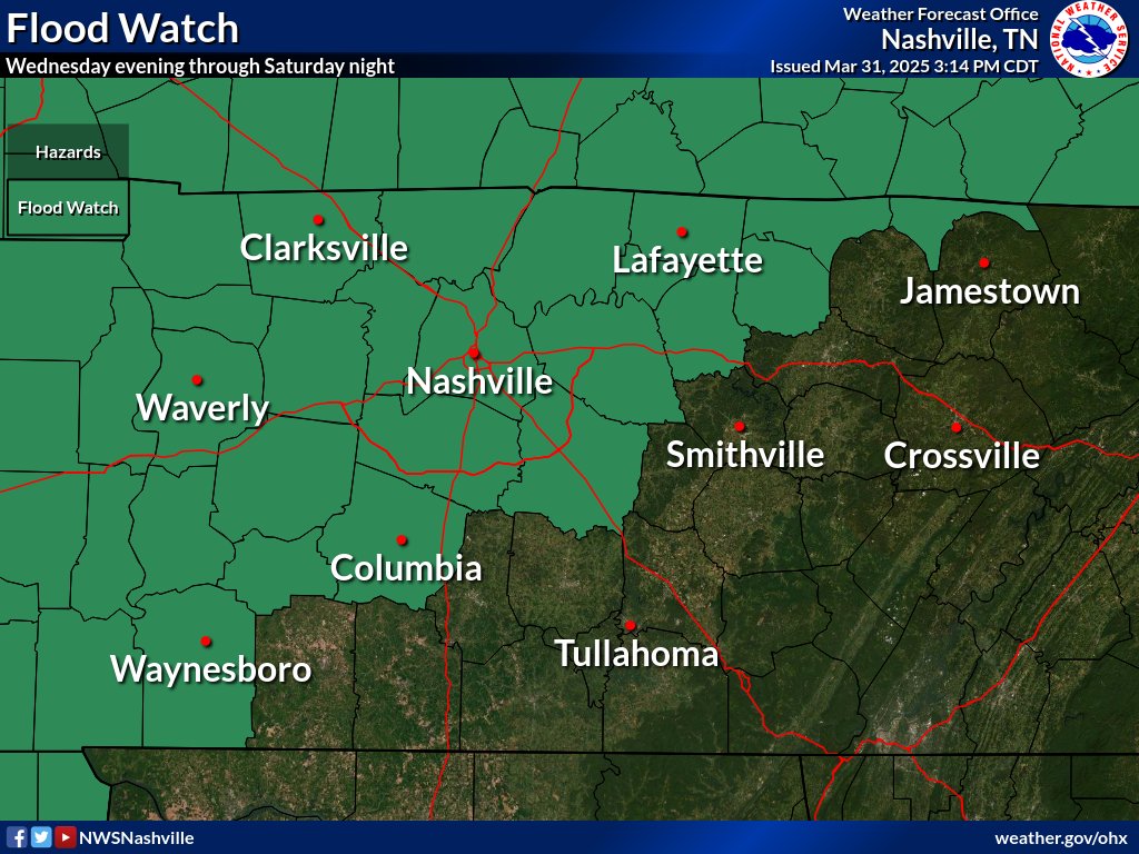NWSNashville's tweet image. Well, here we go again. We're not getting much of a break between the last severe weather event and the next anticipated event. And we've also issued a Flood Watch for later this week/weekend for some rather large expected rainfall totals affecting parts of Middle Tennessee.