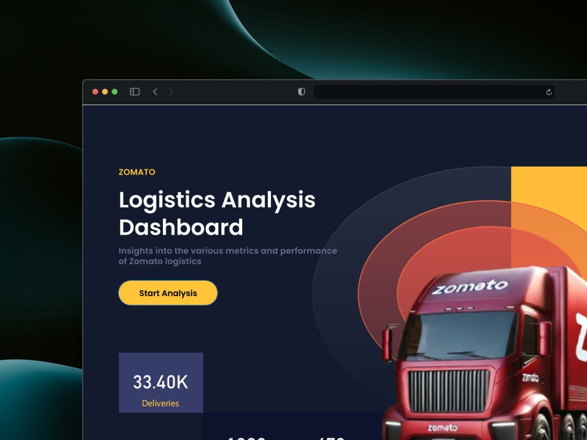 _techafresh's tweet image. Found a site that generates free mockups and decided to try them out 🙃