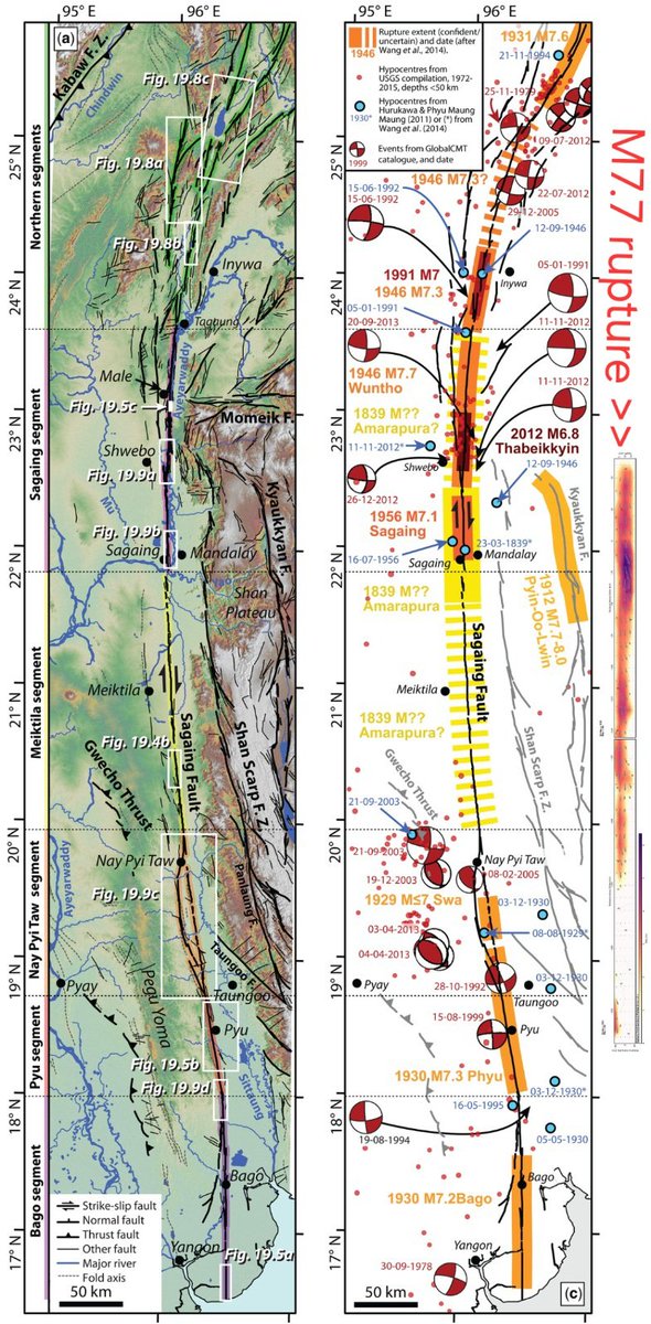 GeoGeorgeShad tweet media