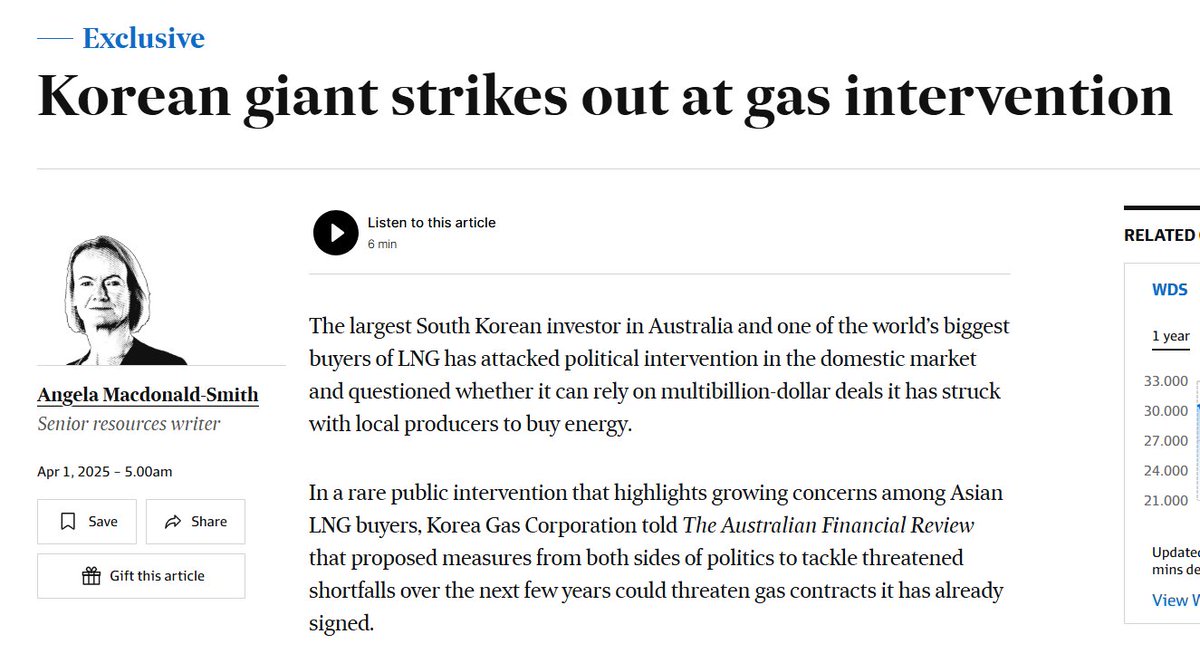 South Korean Government owned gas company intervenes in Australian politics to complain about political intervention in gas market.