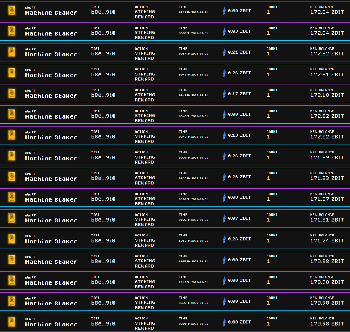 $ZBIT drips have begun....  BTC Machine staking is live, these $ZBIT rewards will increase GREATLY when Satoria <a href="/satoriammorpg/">SATORIA MMORPG</a> is fully released.  Each Machine also emits daily $DOG staking rewards! 🤯🥳
@BTCordinal - The leader in Ordinals