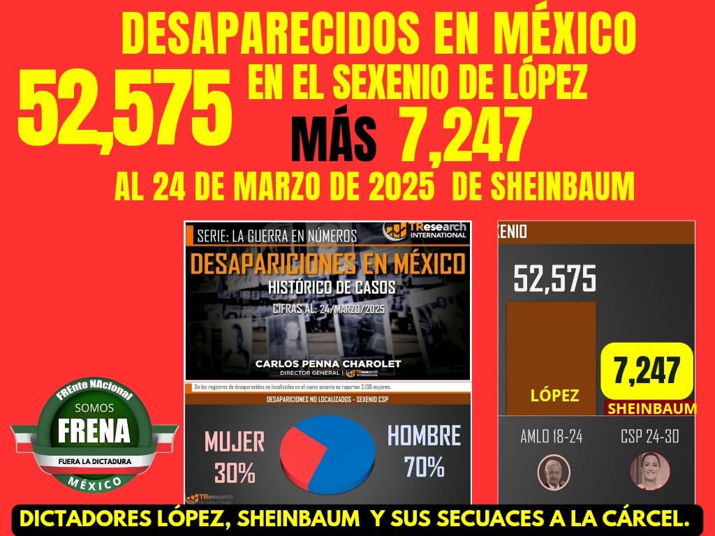 FRENA Oficial (@oficialfrenaaa) on Twitter photo 