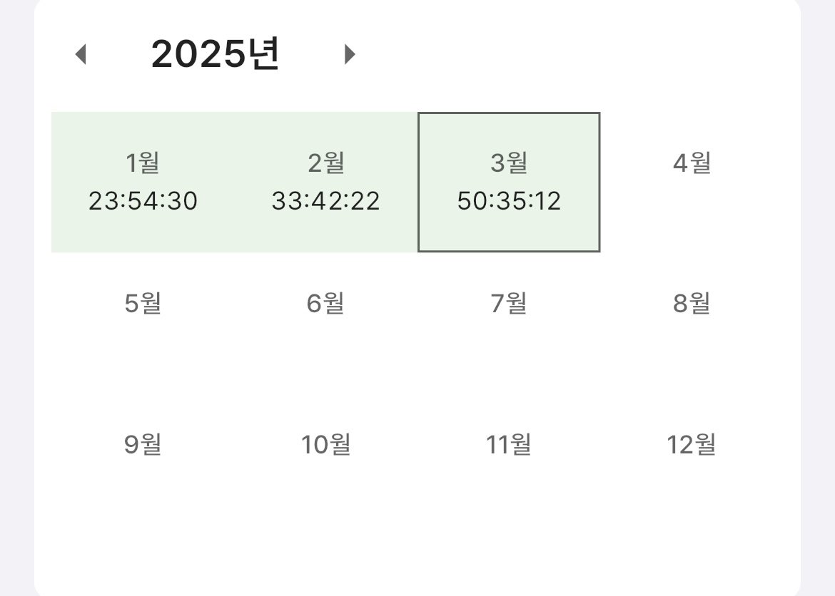 음.. 공부를 계속 하다가.. 안하다가.. 분명 공부습관 잡은줄알았는데.. 4월은 데옾 하나도 없기 약속🥲