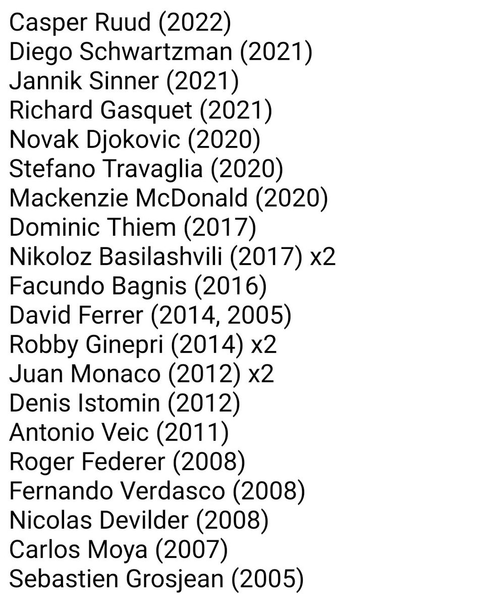 The 20 players Rafael Nadal has bageled at the French Open. Crazy stuff!!!