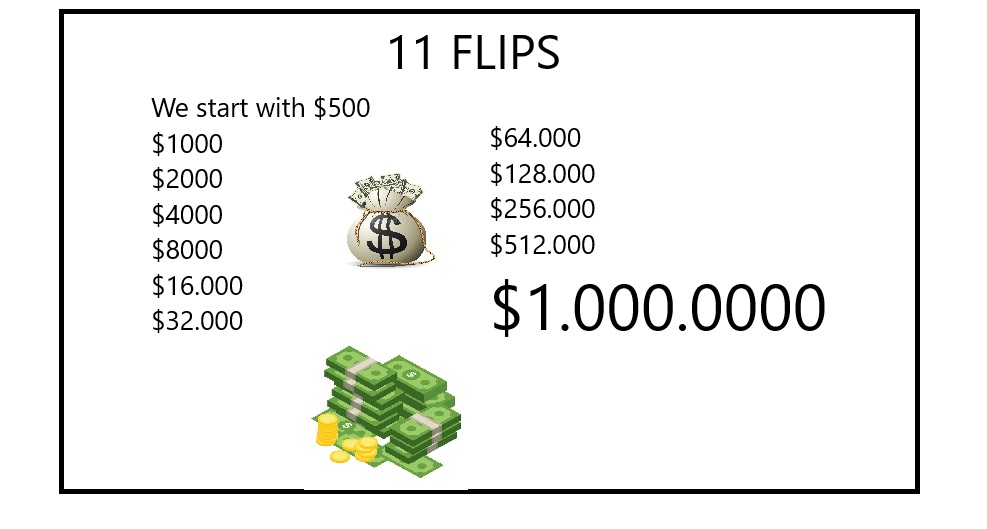 you are 11 flips away from being a millionaire💵

It seems simple

Don't lose hope

$HIPPO $KOMA $PLUME $HYPE $PEPE $SOL $ADA #zerebro $WHY $UFD $AIXBT #AI16Z $MANEKI $zara $CWIF $ELON $BERA $TUT $SPX $ANKR $KET #FARTCOIN $HYPE $PENGU $RENDER $SUI $TAO $IP $TRUMP $VINE #DOGINME