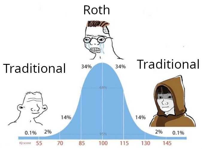 Blessed with the 'tism tweet media