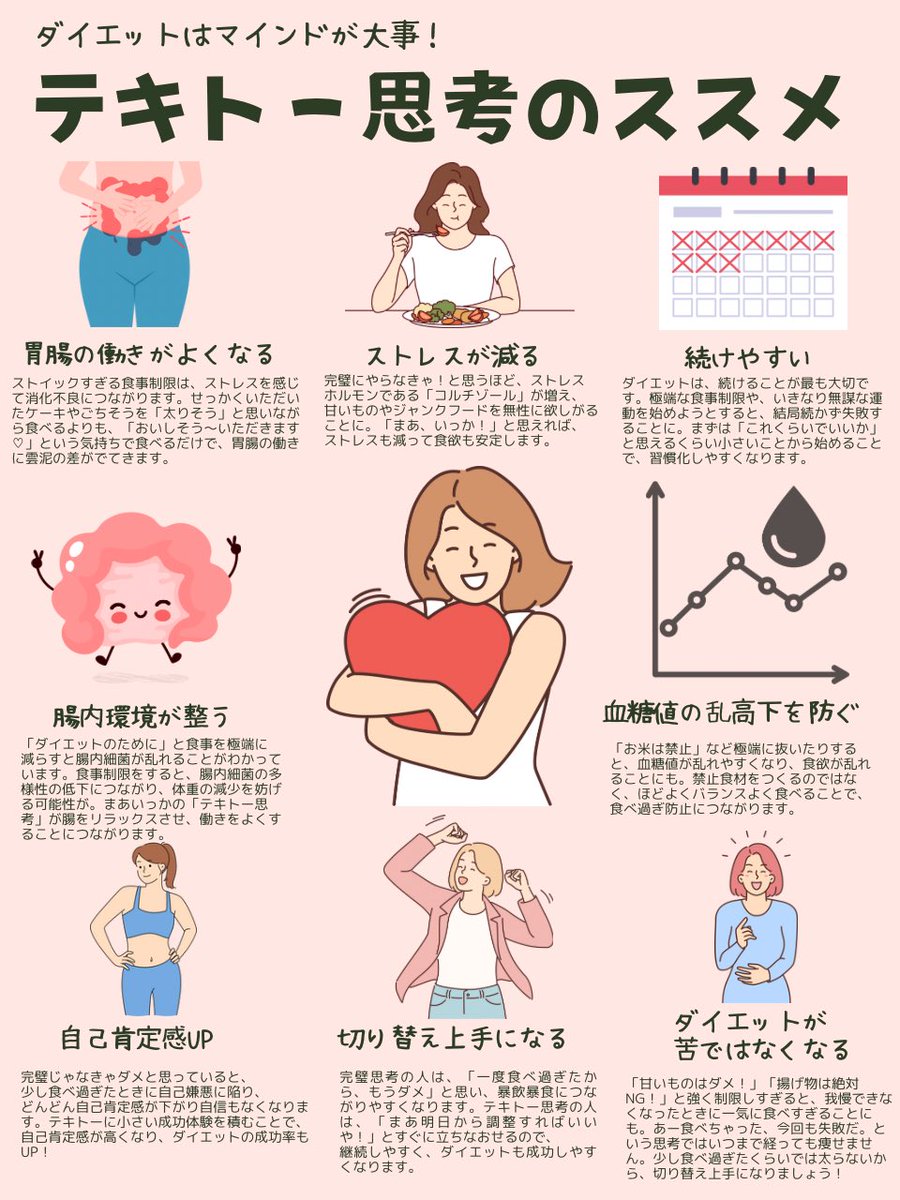 ダイエットはテキトーくらいがちょうどいいと言っても信じてもらえないので、理由をまとめてみました。