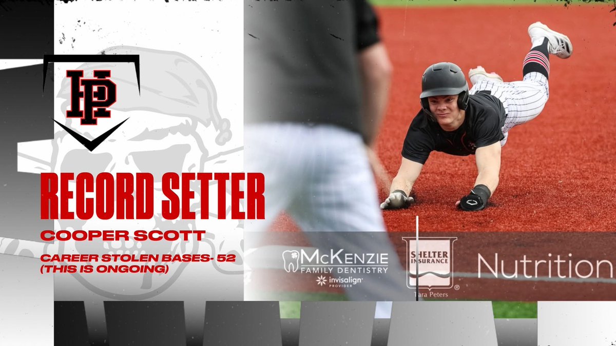 Congratulations to Cooper Scott  for breaking Hannibal Pirate Baseball’s career stolen bases record (43).   Cooper’s current total is 52 and counting.  Only being his junior season this number will grow.