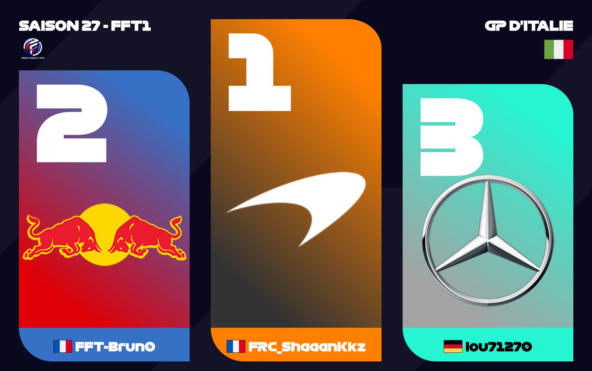 French Formula Team tweet media