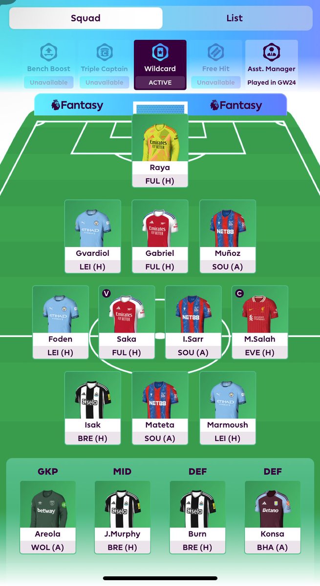 No Nonsense FPL (Dan) tweet media