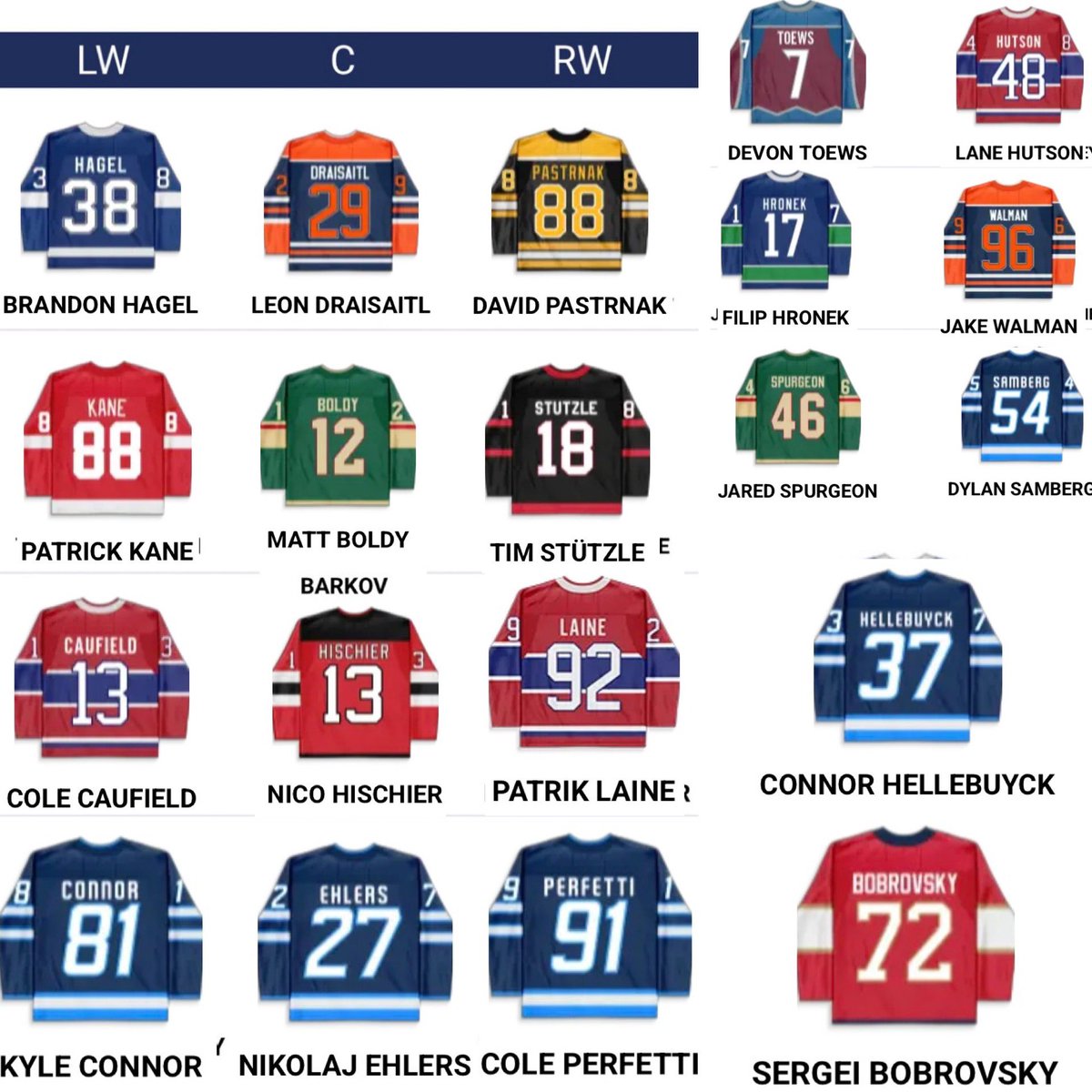 SFHL__ tweet picture