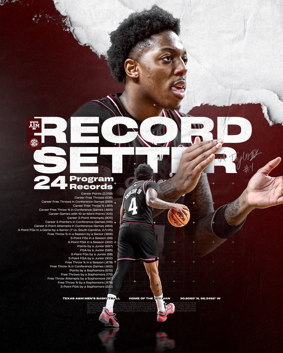 Texas A&M Basketball (@aggiembk) on Twitter photo When your kids ask about Wade Taylor IV β show them this β¬οΈπ€―
ππ π‘π£π ππ£ππ π£πππ π£ππ€
#GigEm | <a href="/wadetaylorIV/">TheWadeTaylorIV</a> When your kids ask about Wade Taylor IV β show them this β¬οΈπ€―
ππ π‘π£π ππ£ππ π£πππ π£ππ€
#GigEm | <a href="/wadetaylorIV/">TheWadeTaylorIV</a>