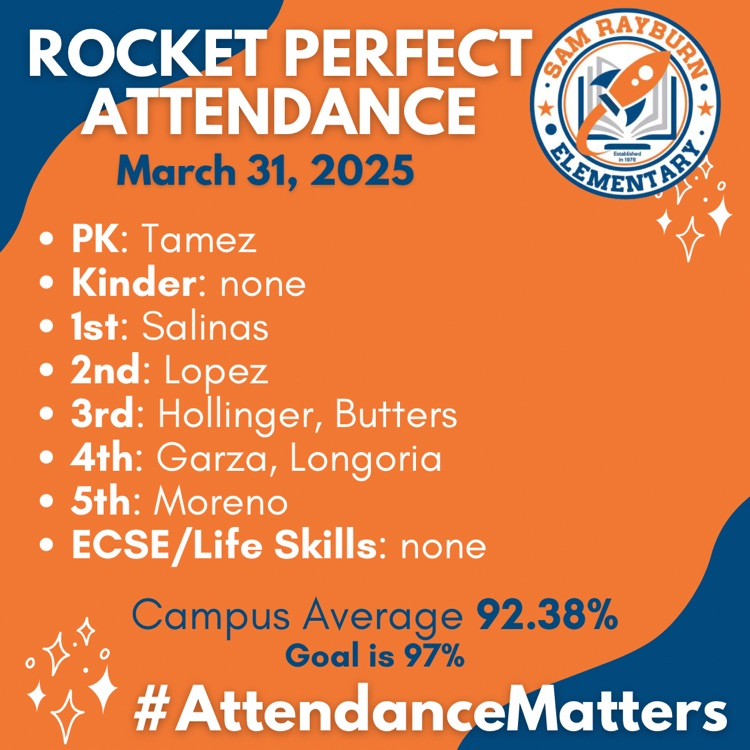Rockets120's tweet photo. Attendance at Rayburn was VERY low today! We hope everyone had a great weekend, but it’s time to get back into the routine. Every day counts—come to school ready to learn, grow, and succeed! #RayburnStrong #AttendanceMatters https://t.co/CXkCXl5VJx