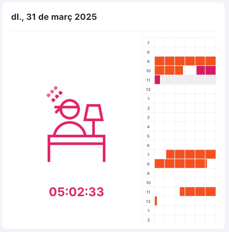 i work from 1 to 5 so not so bad today !!