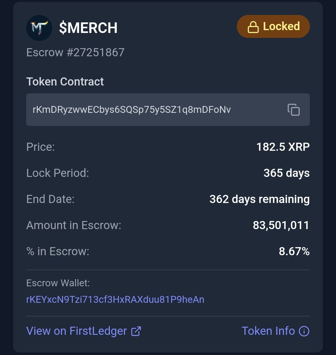Over the past few days, we have locked away 80m in supply and 10% of the LP tokens of MERCH for a whole year.

Since then, a community member decided to join us by adding their own personal tokens to the escrow.  Due to this, nearly 9% of the total remaining MERCH supply is now