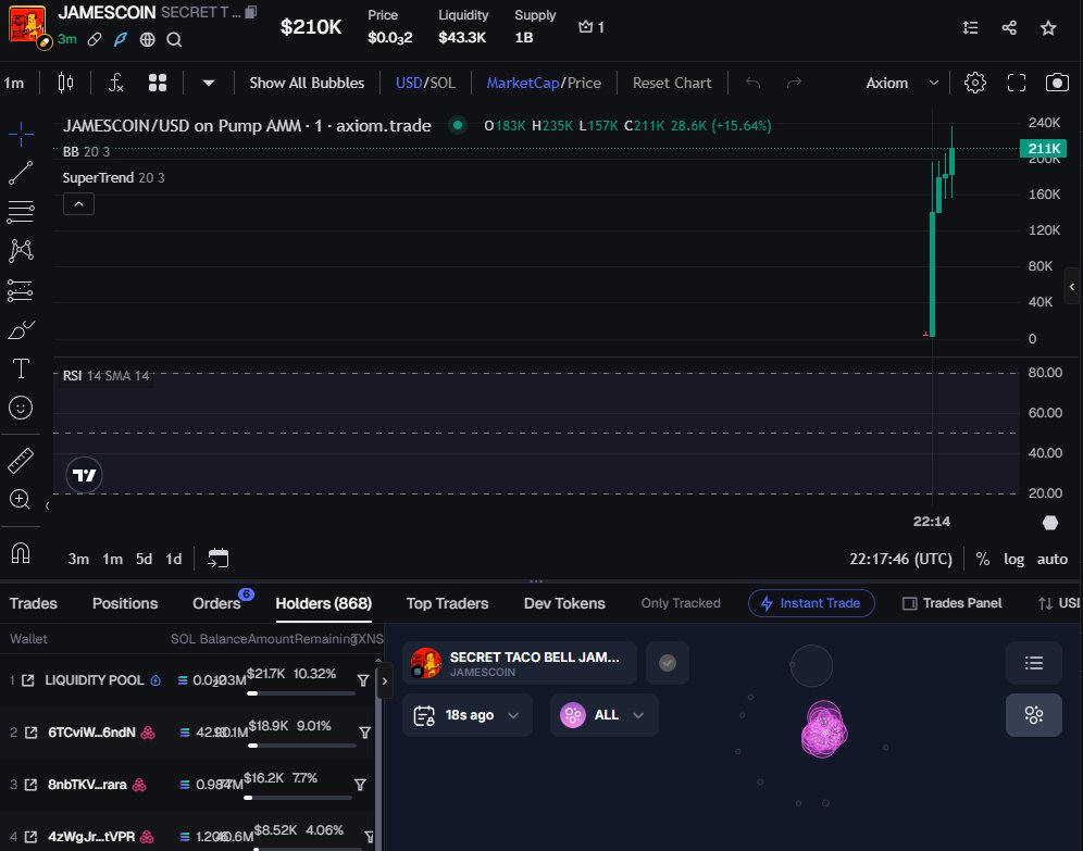 MOODENG_CALLS's tweet photo. This isn’t financial advice , just gambling
🔹 Telegram: https://t.co/CmClkWOfLb
🤖 Auto-Trading Bot: https://t.co/ju9SYpMBzP
#JAMESCOIN / $SOL
MCAP 210K
Dc5hb6gjZTqyHpVDY8LBksYTrQiXGdrrFRmUHmqgpump
#Crypto #Solana #MemeCoin #100xGem #DYOR #BTC #ETH #XRP #SOL #BNB #DOGE https://t.co/J5qeYUN9ph