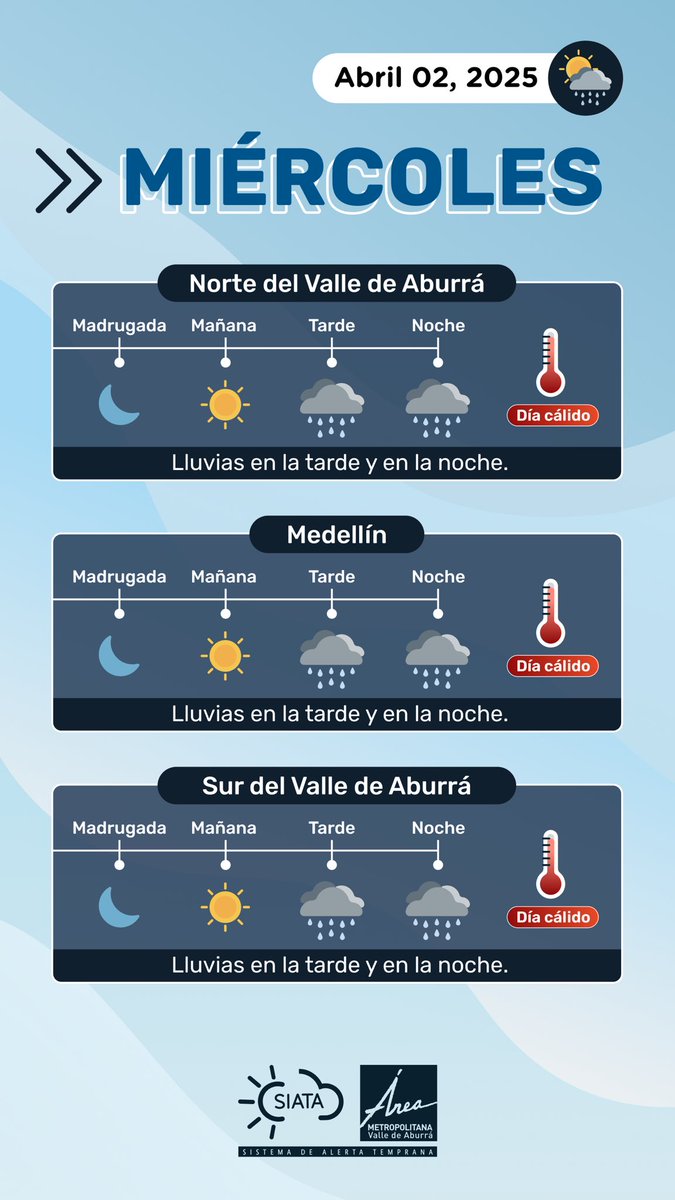 siatamedellin (@siatamedellin) on Twitter photo Te compartimos el #PronósticoMeteorológico para el martes y el miércoles.
<a href="/Areametropol/">Área Metropolitana del Valle de Aburrá</a> Te compartimos el #PronósticoMeteorológico para el martes y el miércoles.
<a href="/Areametropol/">Área Metropolitana del Valle de Aburrá</a>