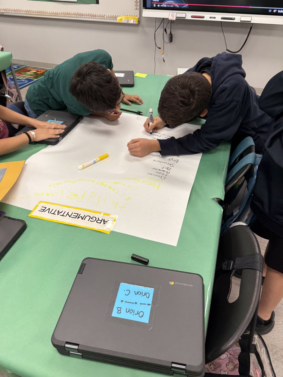 🎸 Rockin’ Review in Full Swing! 🎸

Our students and teachers are bringing energy and focus to their STAAR preparation! From engaging Café Conversations to exploring concepts through a Tour of Knowledge, they are actively reviewing and mastering key skills.