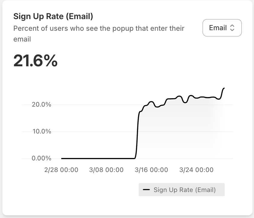 James Lee tweet media