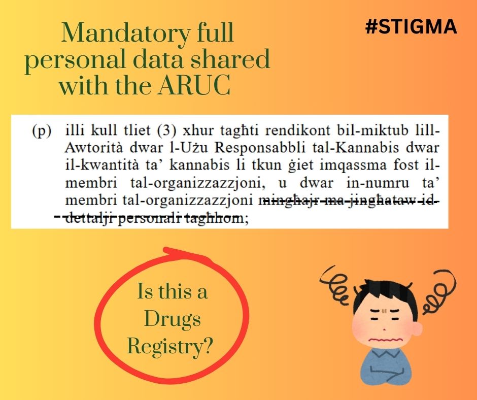 What is going on here? Why is ARUC proposing measures that increase stigma? It appears that members registered with the Cannabis Harm Reduction Association will now see their personal details passed directly to ARUC. A new drugs Registry?
#drugpolicy #fail