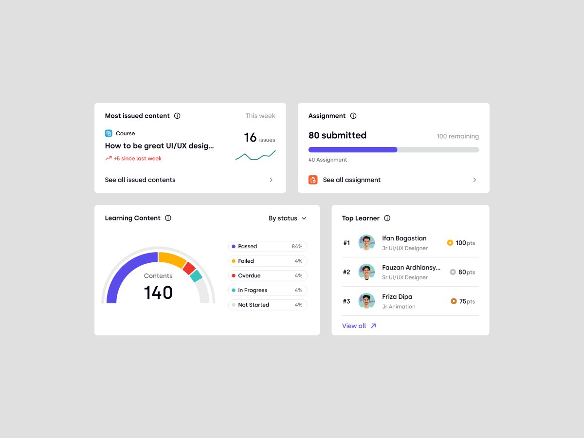 Bagus Fikri - SaaS Designer tweet media
