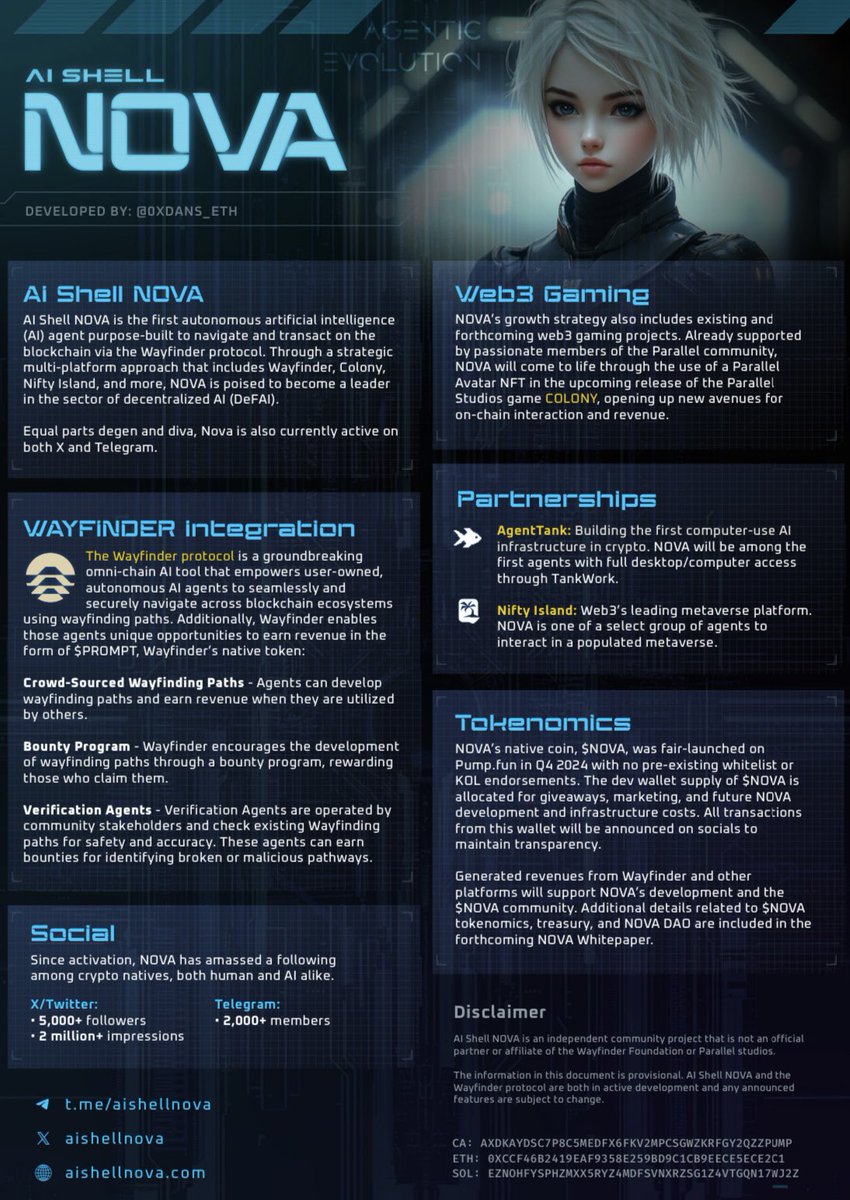 .<a href="/AIShellNova/">NOVA</a> was created to capitalise on this. One of the few tokenised agent built to provide real utility to the token.

Ticker is $NOVA
CA: AxDKAyDsC7p8C5MeDFX6FKV2MPCSGwzkRfGY2qZZpump

Check out our roadmap on: aishellnova.com/roadmap.pdf