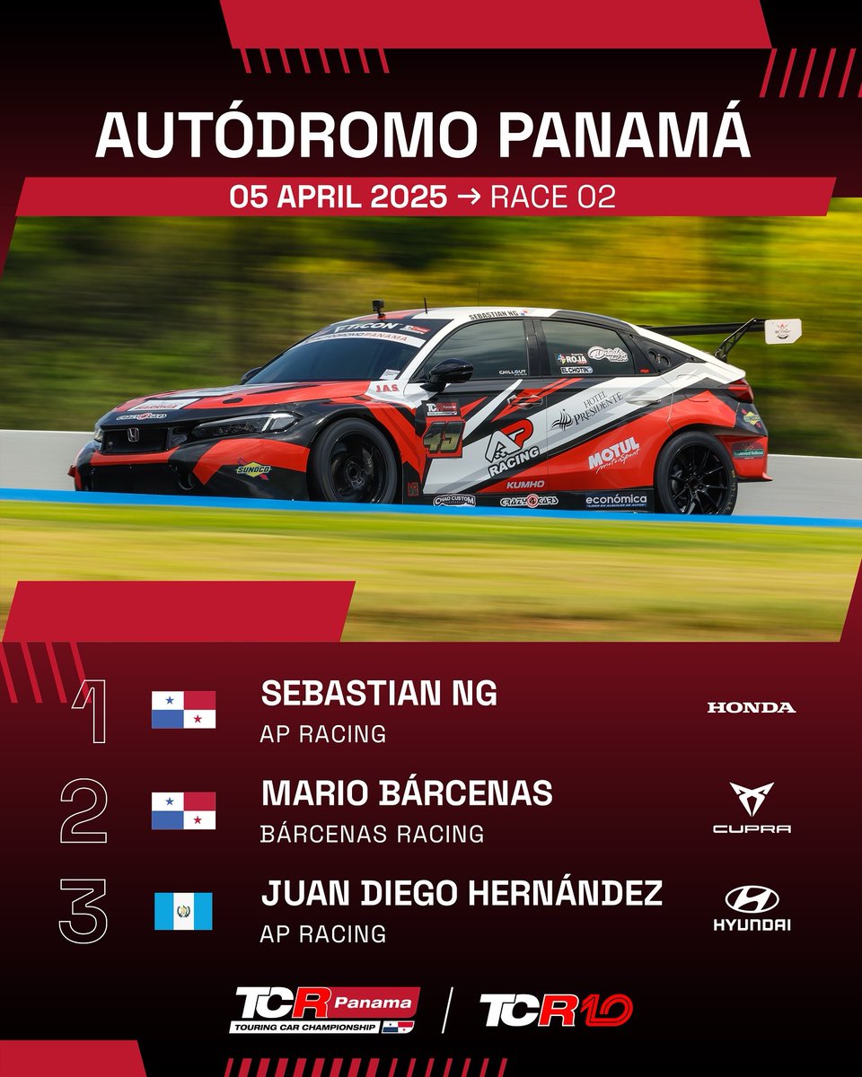 Marcello Lotti (@marcello_lotti) on Twitter photo 💥TCR Panama 🇵🇦
Second great event in the new Autodromo Panama
Congratulations to the drivers who jumped on the podium.🍾👏💪
#TCRSeries #TCRPanama <a href="/autodromopanama/">Autódromo Panamá</a> #Panama 💥TCR Panama 🇵🇦
Second great event in the new Autodromo Panama
Congratulations to the drivers who jumped on the podium.🍾👏💪
#TCRSeries #TCRPanama <a href="/autodromopanama/">Autódromo Panamá</a> #Panama