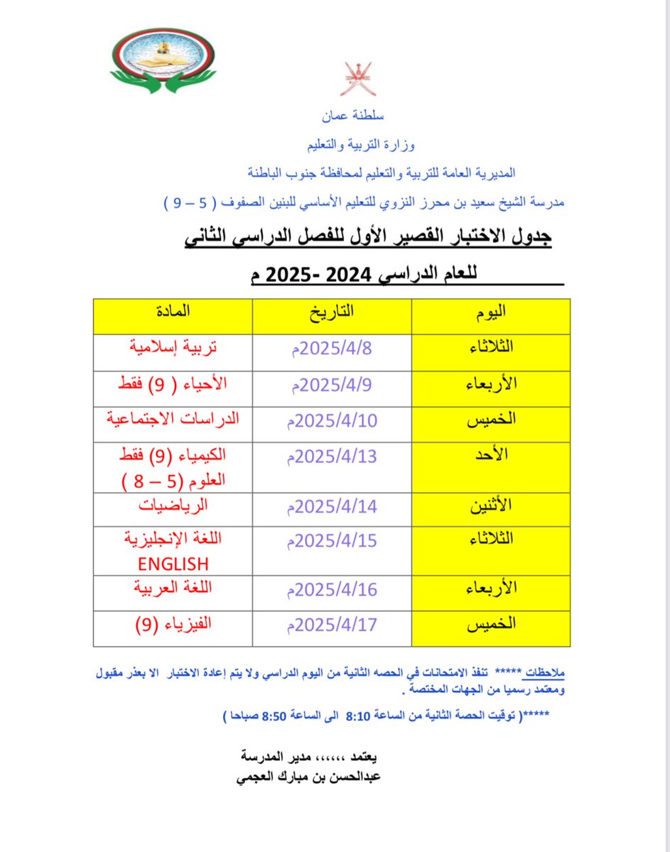 الجدول المعدل