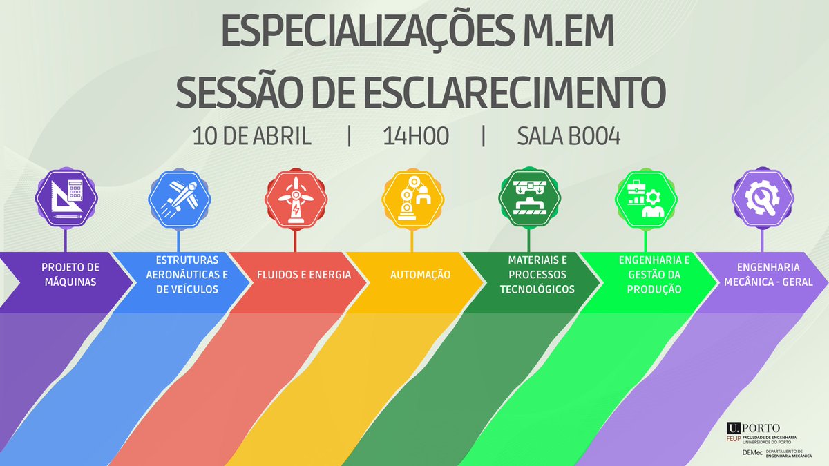 Departamento de Engenharia Mecânica da FEUP (@demec_feup) on Twitter photo No próximo dia 10 de abril às 14:00, na sala B004, a direção do Mestrado em Engenharia Mecânica (M.EM) preparou uma sessão de esclarecimento sobre as especializações do M.EM.
Será uma excelente oportunidade para clarificarem as vossa dúvidas e escolher o vosso percurso académico. No próximo dia 10 de abril às 14:00, na sala B004, a direção do Mestrado em Engenharia Mecânica (M.EM) preparou uma sessão de esclarecimento sobre as especializações do M.EM.
Será uma excelente oportunidade para clarificarem as vossa dúvidas e escolher o vosso percurso académico.