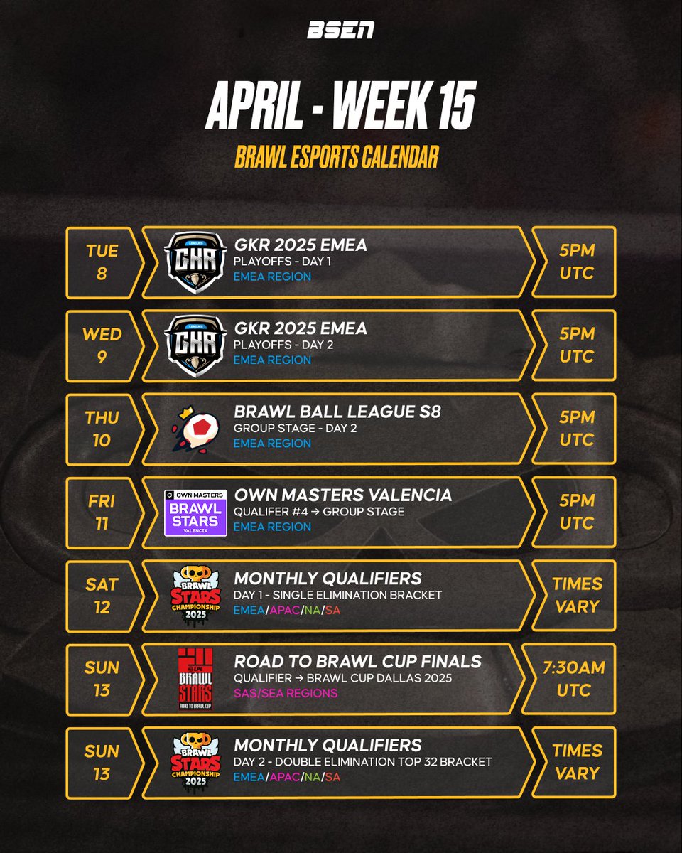 Get ready for an exciting week of <a href="/Brawl_esports/">Brawl Stars Esports</a>!
Kicking things off today with <a href="/GkrLeagues/">GKR – Gold Edition</a> Playoffs!

Check out the full schedule below ⏬ and let us know which competition you're most hyped for 👀!

#BSC25