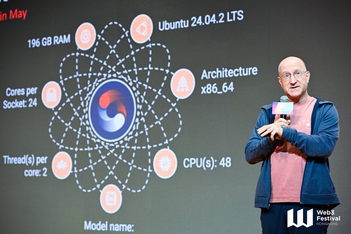 DRK_Lab's tweet image. Eli Ben-Sasson @EliBenSasson, Co-Founder and CEO of
@StarkWareLtd, is giving a speech on "Starknet: Using ZK to Scale Bitcoin and Ethereum Together" at #WSC2025.
🗓️Apr 8, 2025 | 09:30-17:30
📍STAGE 2, HK WEB3 FESTIVAL
🔗Livestream: youtube.com/watch?v=PG5fw6…
#WSC2025…